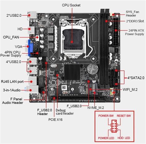 h61 motherboard specification.